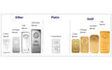 Silber-, Gold- und Platinbarren